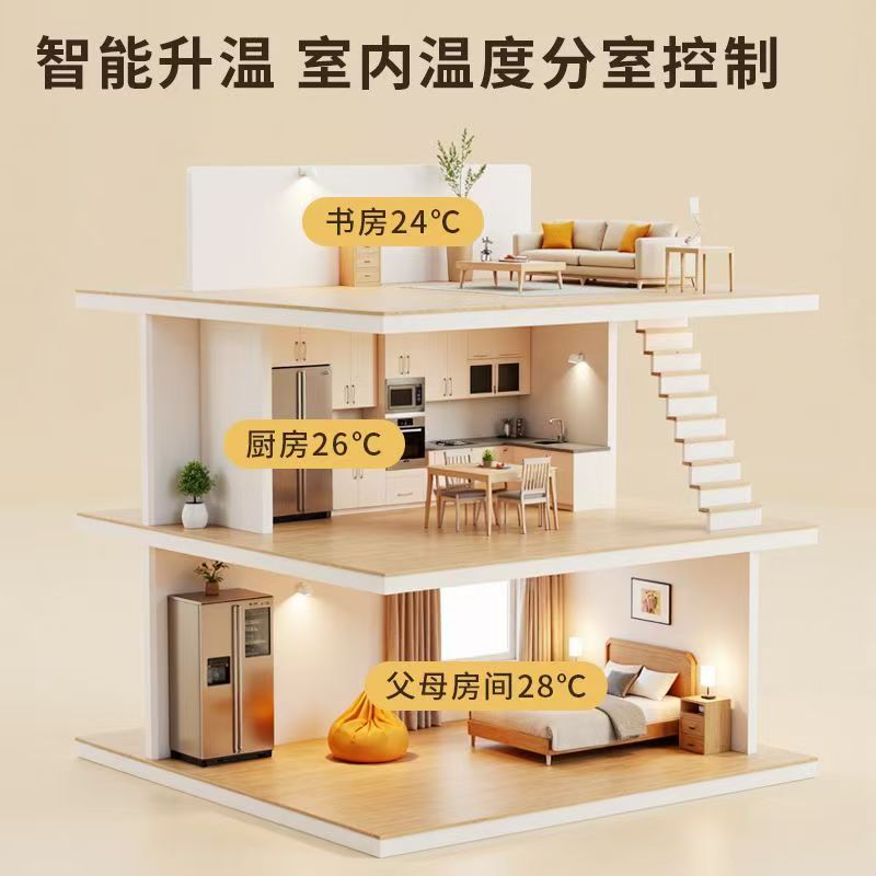 卫东区 石墨烯电地暖公司哪家好？户型适配方案指南